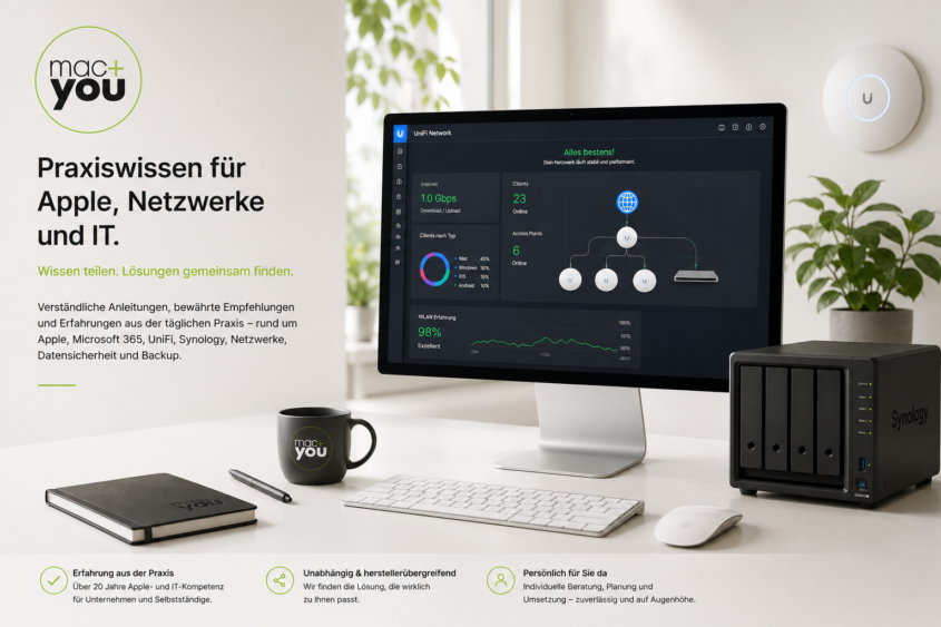Apple Synoloy Unifi Netzwerk